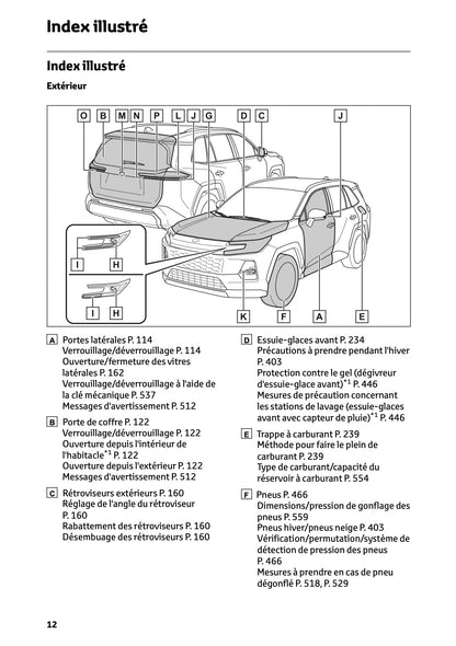 2026 Toyota RAV4 Hybrid Owner's Manual | French