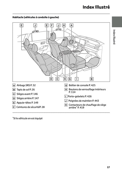 2026 Toyota RAV4 Hybrid Owner's Manual | French