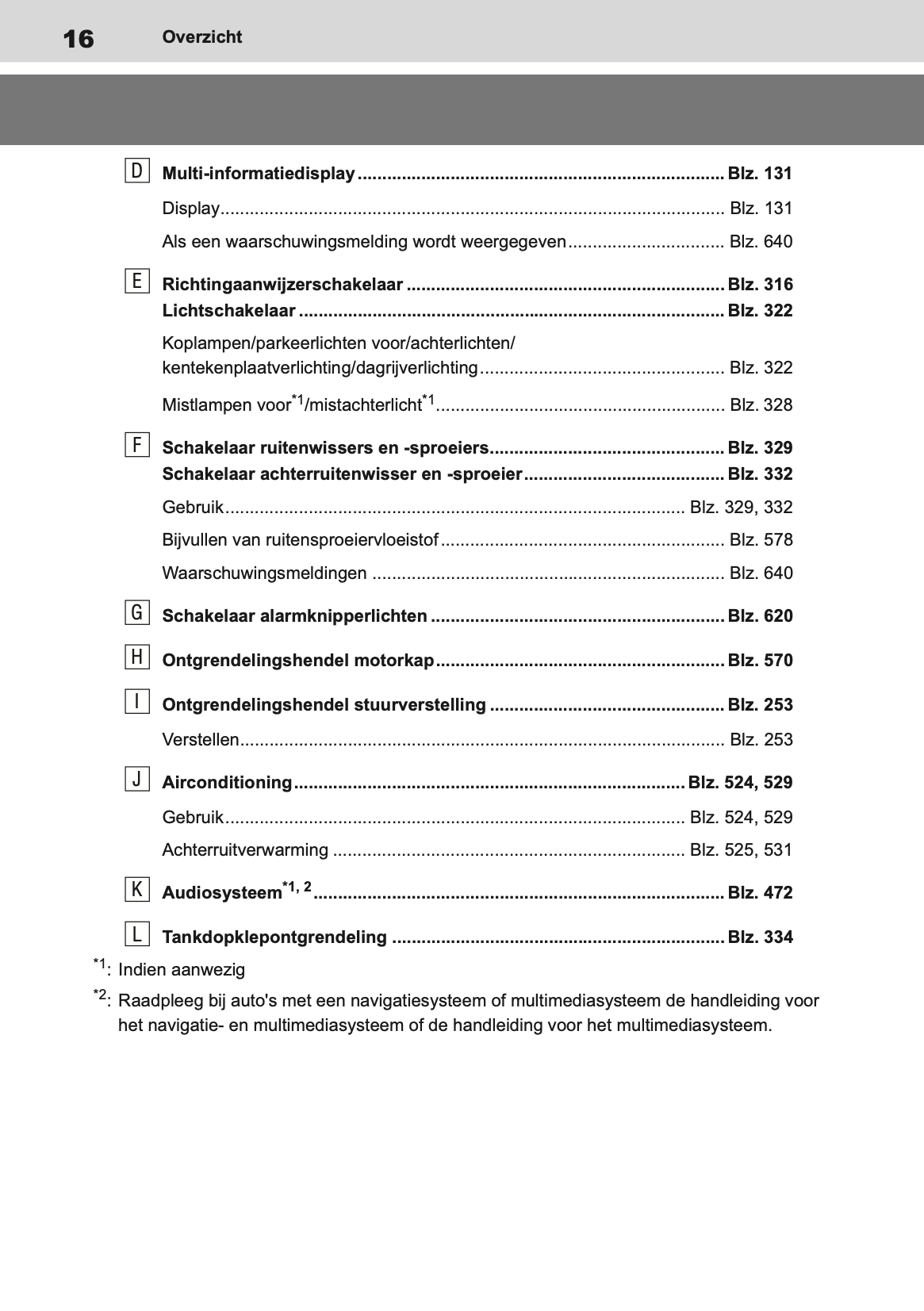 2019-2020 Toyota RAV4 Owner's Manual | Dutch