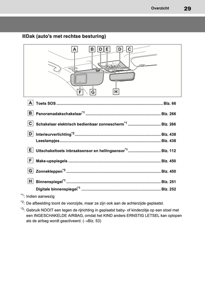 2020-2021 Toyota RAV4 Hybrid Owner's Manual | Dutch