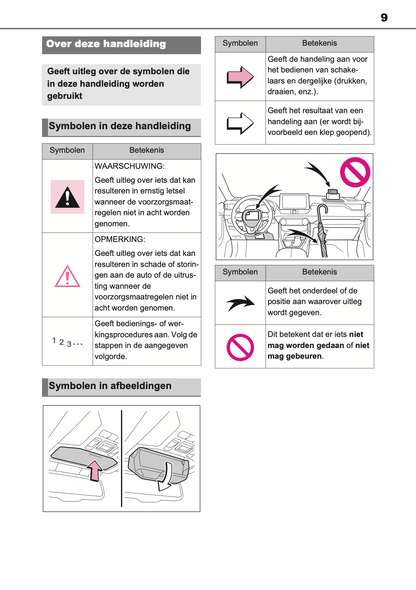 2020-2021 Toyota RAV4 Hybrid Owner's Manual | Dutch