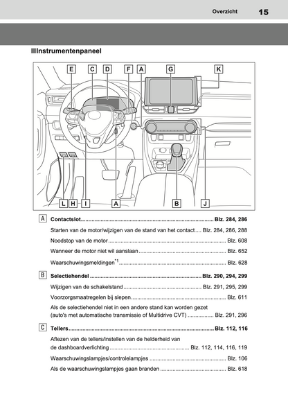 2020-2021 Toyota RAV4 Owner's Manual | Dutch