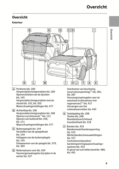 2021-2022 Toyota RAV4 Owner's Manual | Dutch