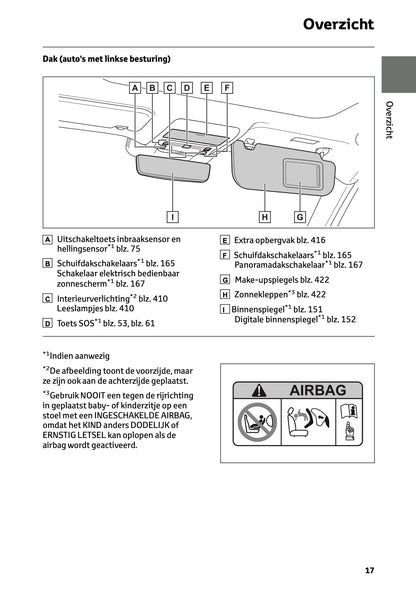 2026 Toyota RAV4 Hybrid Owner's Manual | Dutch