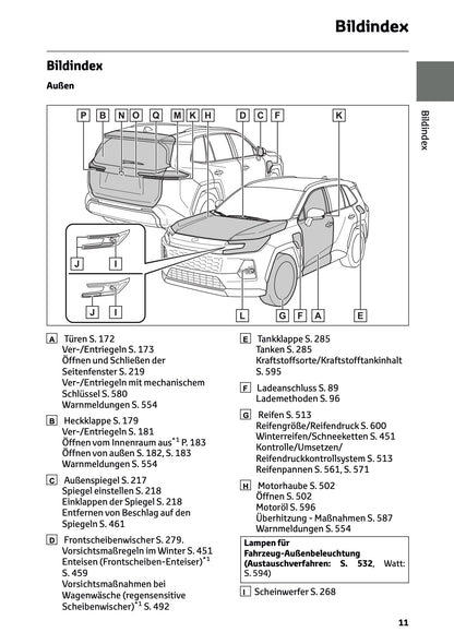2026 Toyota RAV4 Plug-in-Hybrid Owner's Manual | German