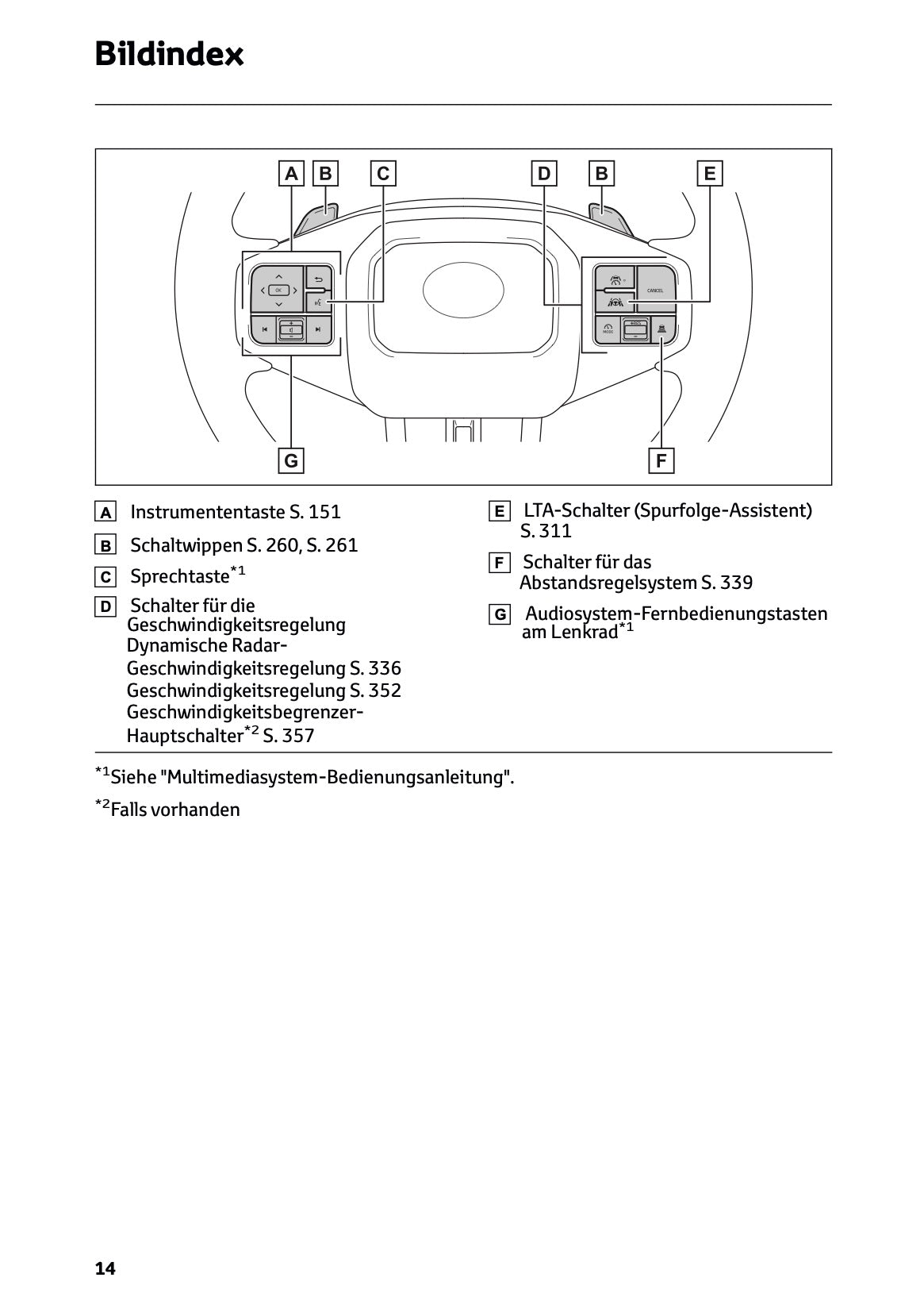 2026 Toyota RAV4 Plug-in-Hybrid Owner's Manual | German
