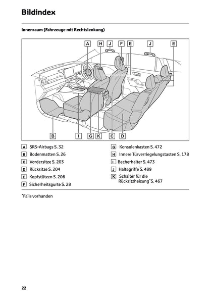 2026 Toyota RAV4 Plug-in-Hybrid Owner's Manual | German