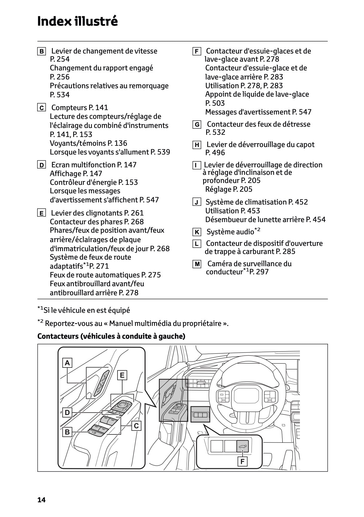 2026 Toyota RAV4 Plug-in-Hybrid Owner's Manual | French