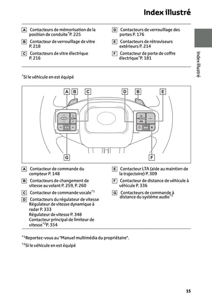 2026 Toyota RAV4 Plug-in-Hybrid Owner's Manual | French