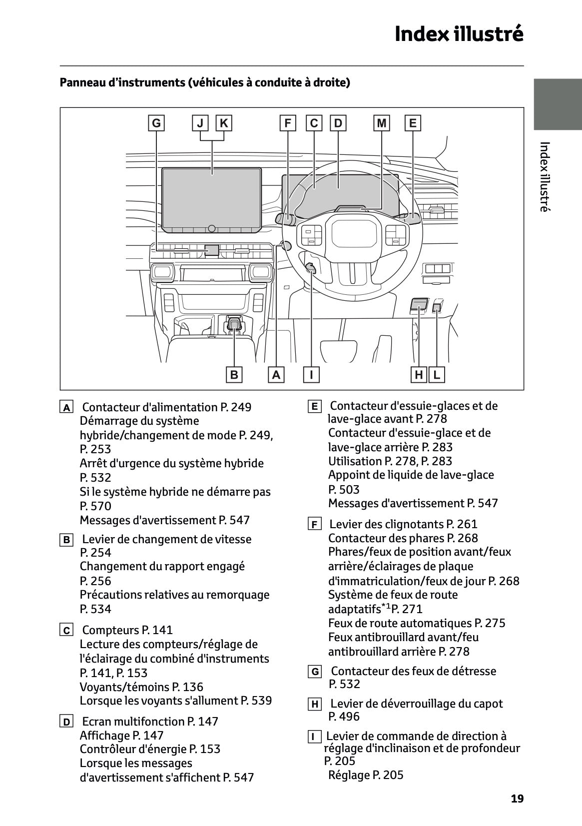 2026 Toyota RAV4 Plug-in-Hybrid Owner's Manual | French
