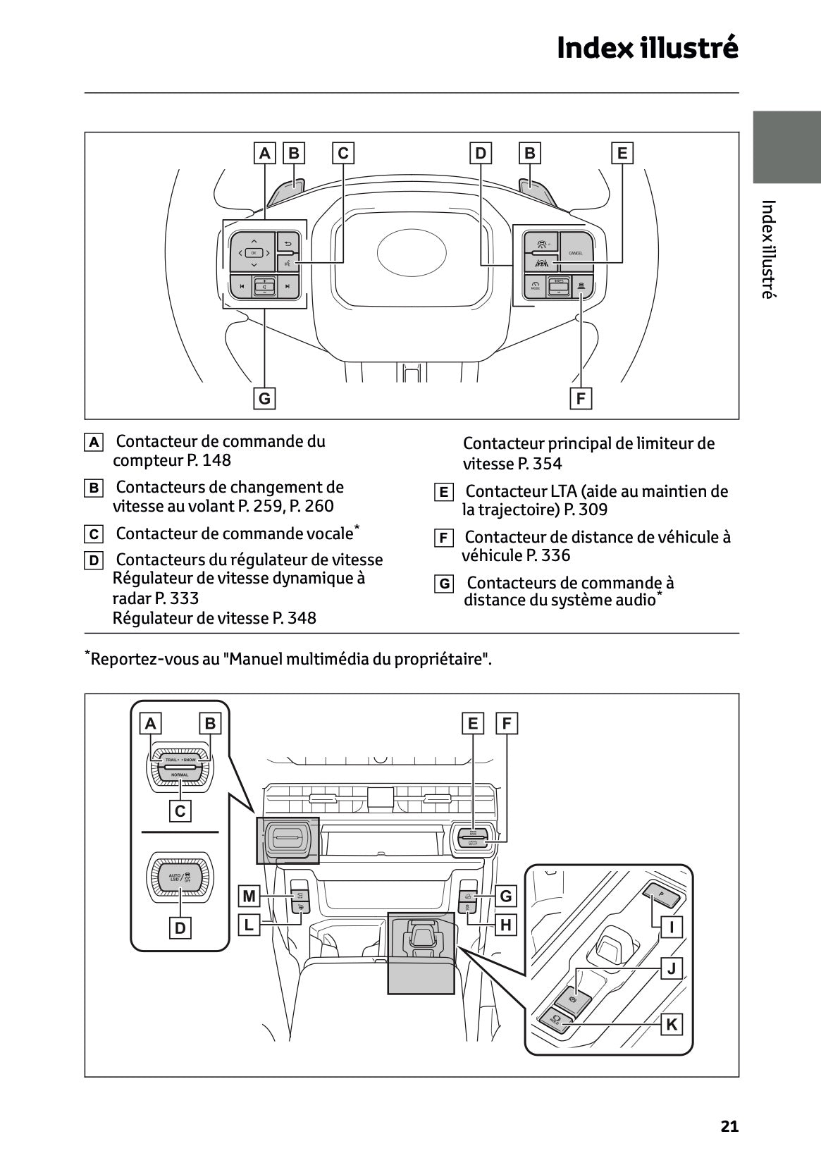 2026 Toyota RAV4 Plug-in-Hybrid Owner's Manual | French