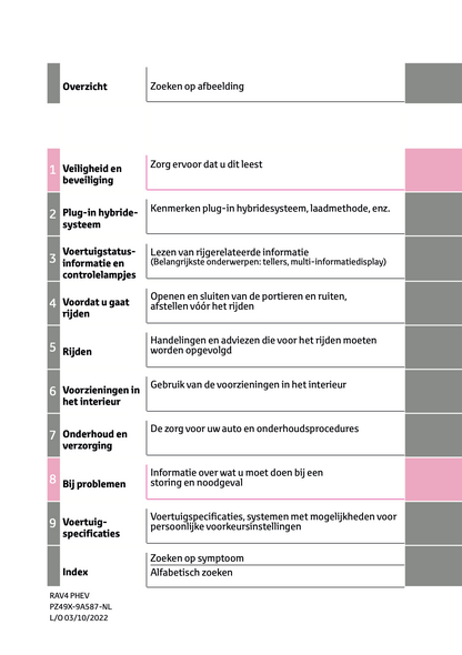 2022-2023 Toyota RAV4 Plug-in-Hybrid Owner's Manual | Dutch