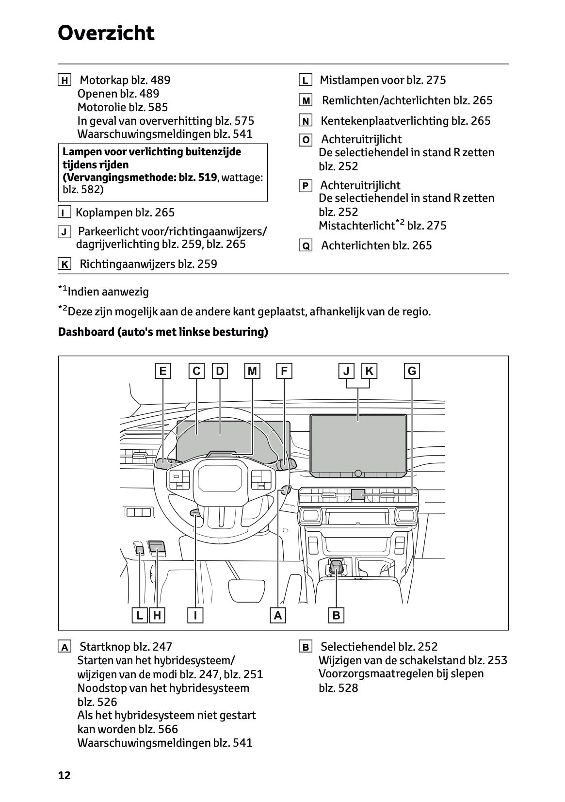 2026 Toyota RAV4 Plug-in-Hybrid Owner's Manual | Dutch