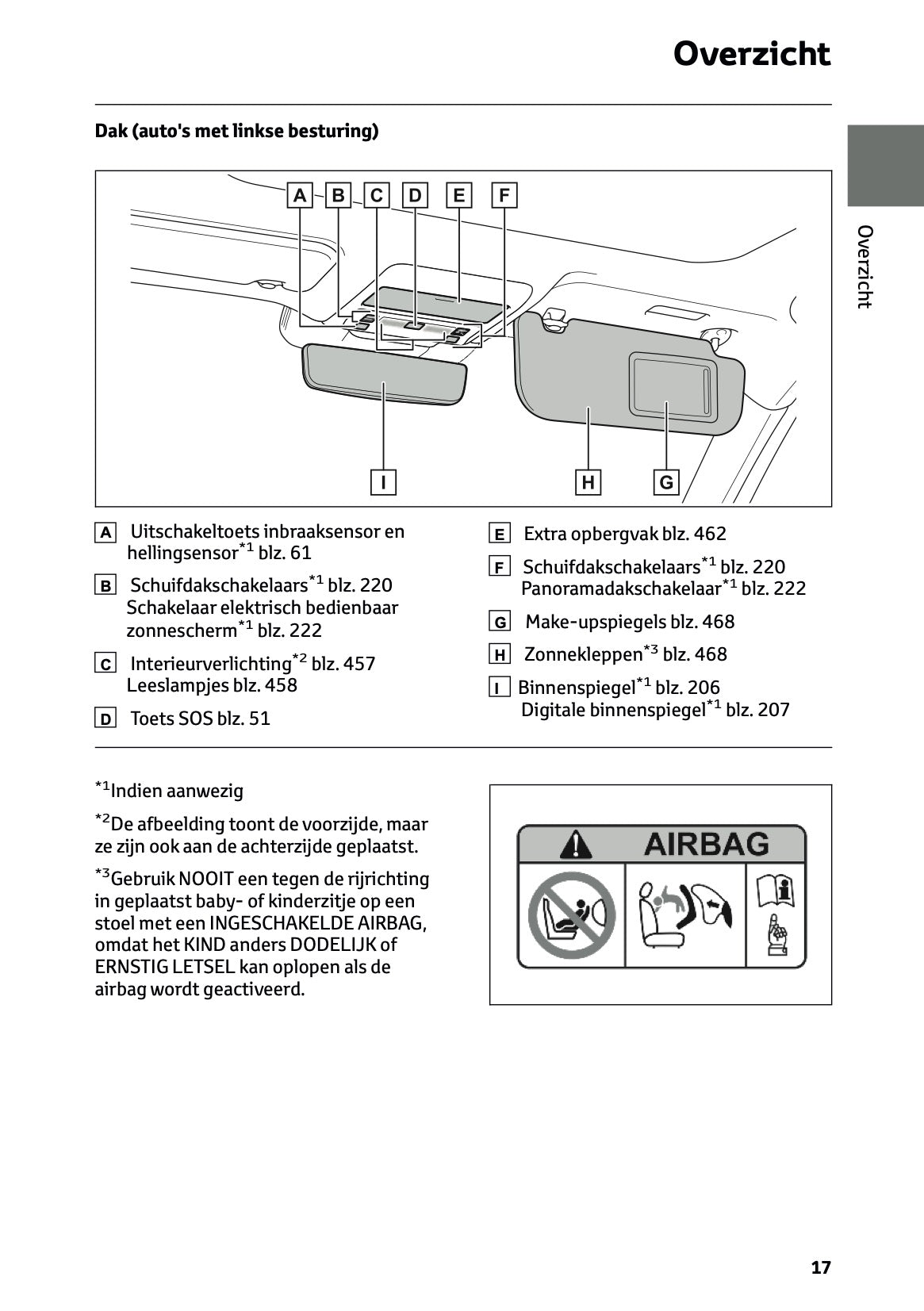 2026 Toyota RAV4 Plug-in-Hybrid Owner's Manual | Dutch