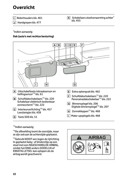 2026 Toyota RAV4 Plug-in-Hybrid Owner's Manual | Dutch