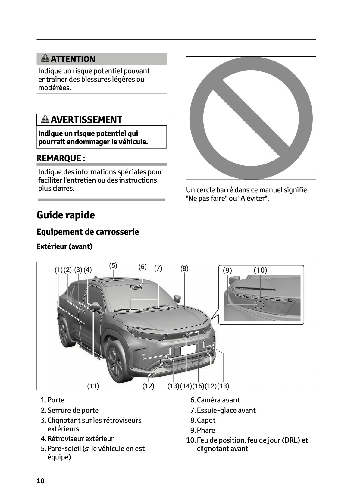 2025-2026 Toyota Urban Cruiser Owner's Manual | French