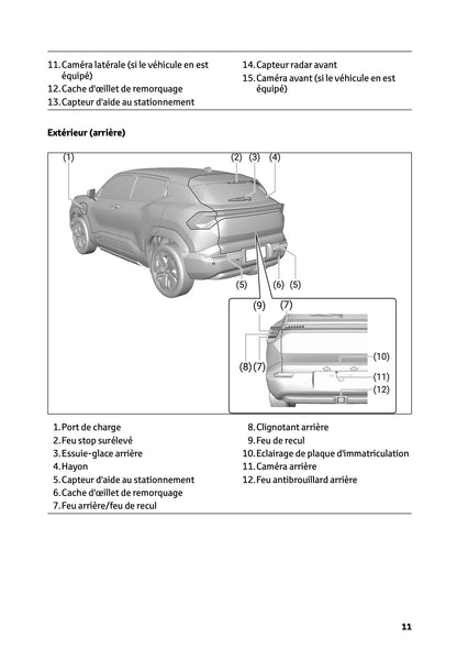 2025-2026 Toyota Urban Cruiser Owner's Manual | French