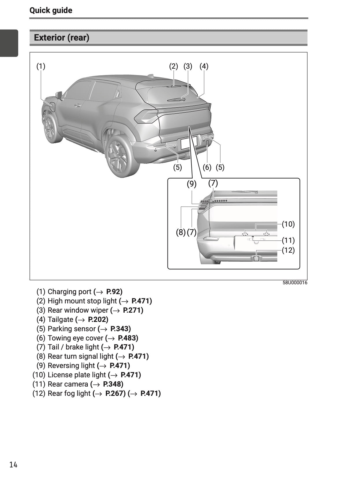 2025-2026 Toyota Urban Cruiser Owner's Manual | English