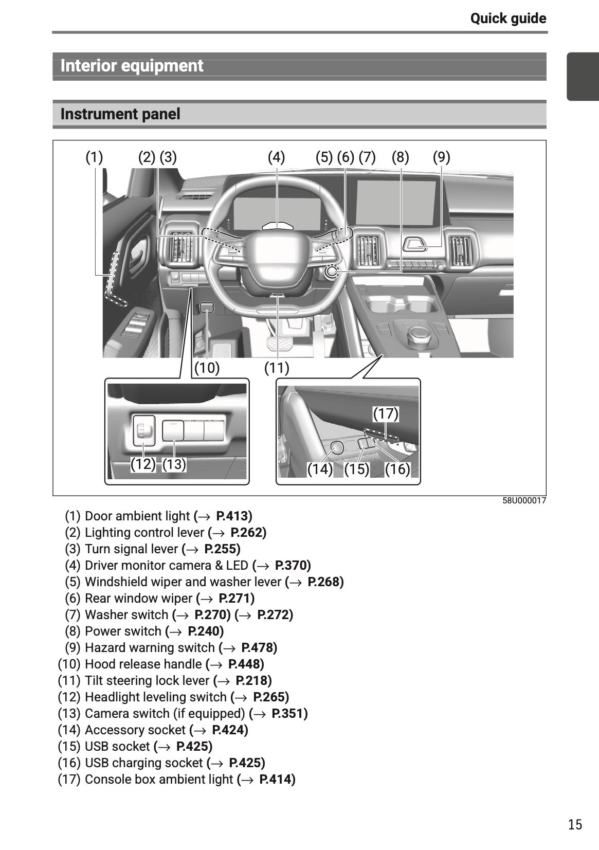 2025-2026 Toyota Urban Cruiser Owner's Manual | English