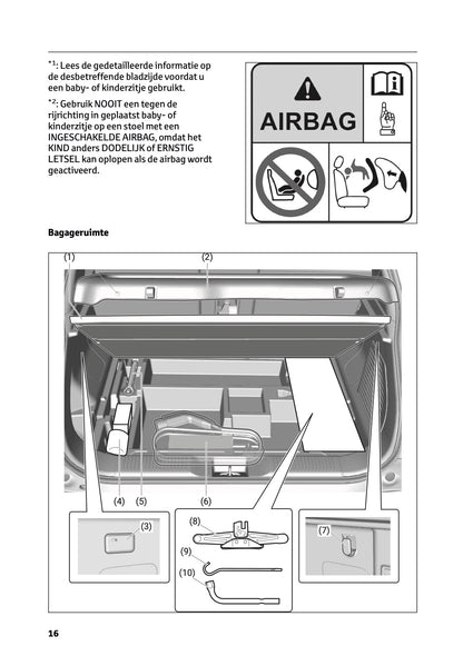 2025-2026 Toyota Urban Cruiser Owner's Manual | Dutch