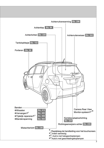 2013 Toyota Verso Owner's Manual | Dutch