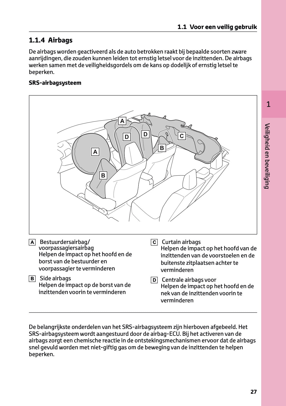 2024 Toyota Yaris Cross Hybrid Owner's Manual | Dutch