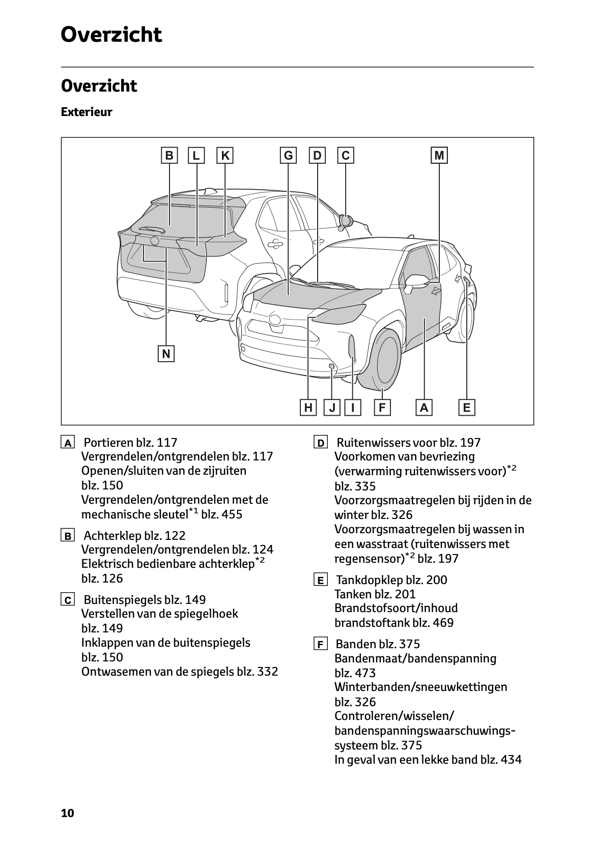 2024 Toyota Yaris Cross Hybrid Owner's Manual | Dutch