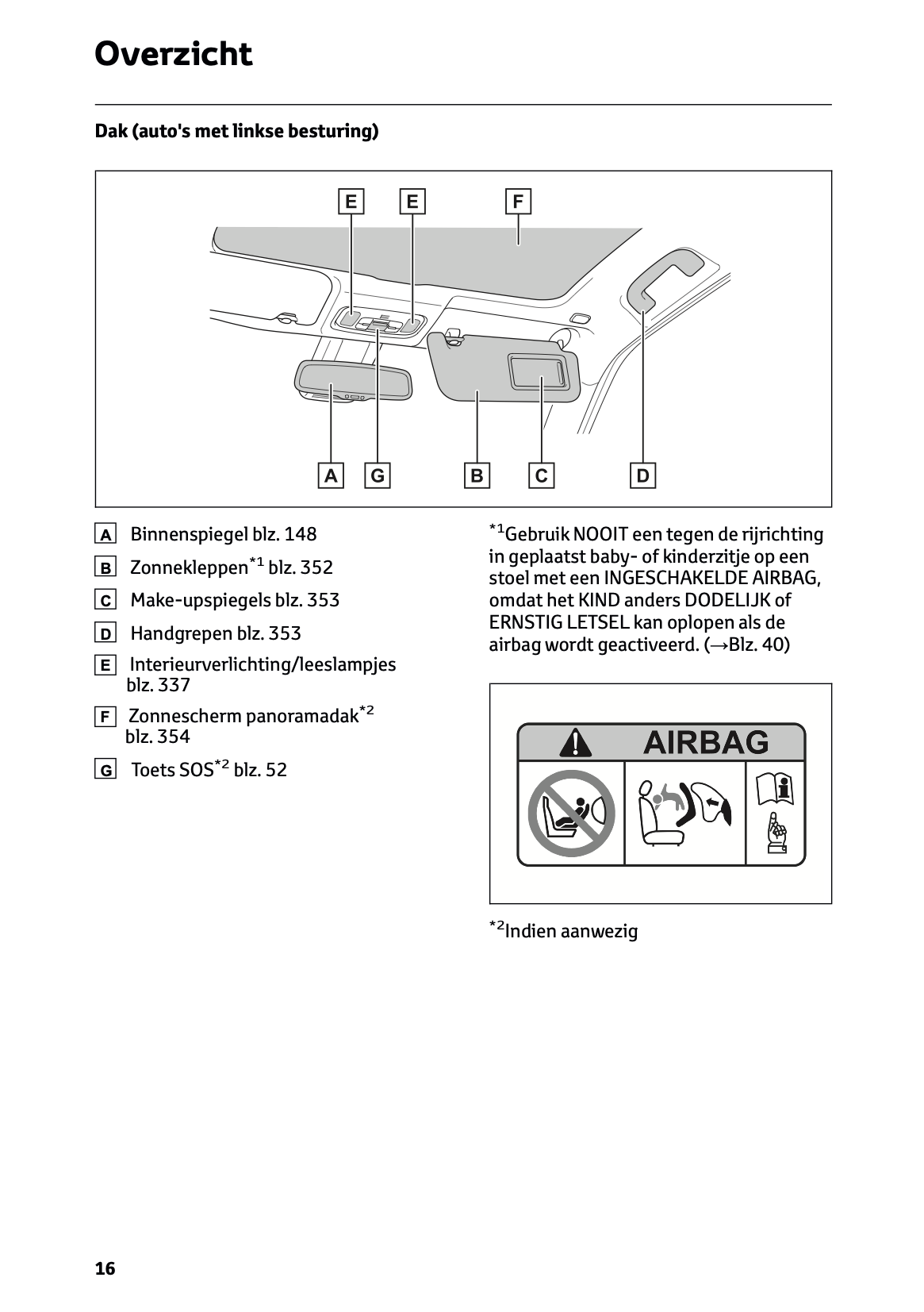 2024 Toyota Yaris Cross Hybrid Owner's Manual | Dutch