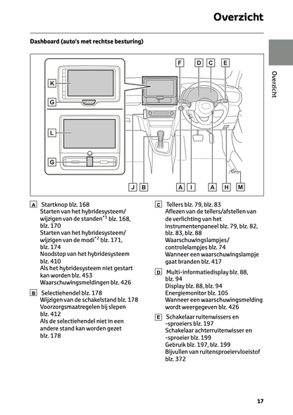 2024 Toyota Yaris Cross Hybrid Owner's Manual | Dutch