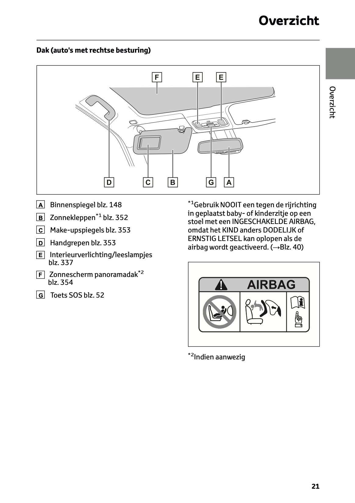 2024 Toyota Yaris Cross Hybrid Owner's Manual | Dutch