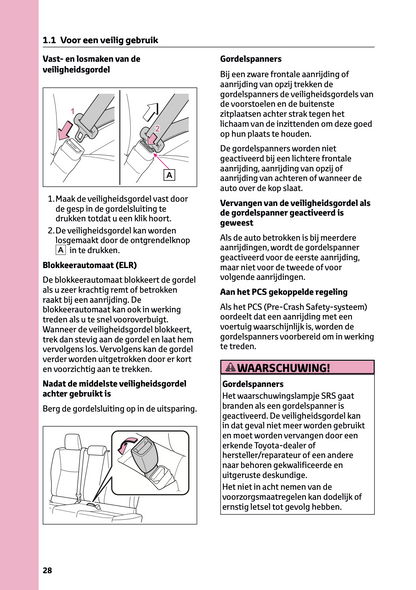 2024 Toyota Yaris Cross Hybrid Owner's Manual | Dutch