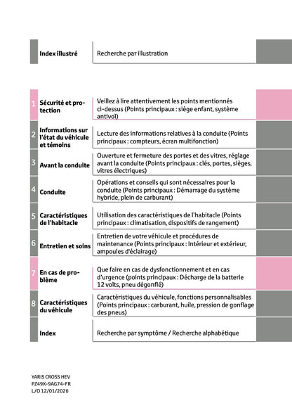 2026 Toyota Yaris Cross Hybrid Owner's Manual | French