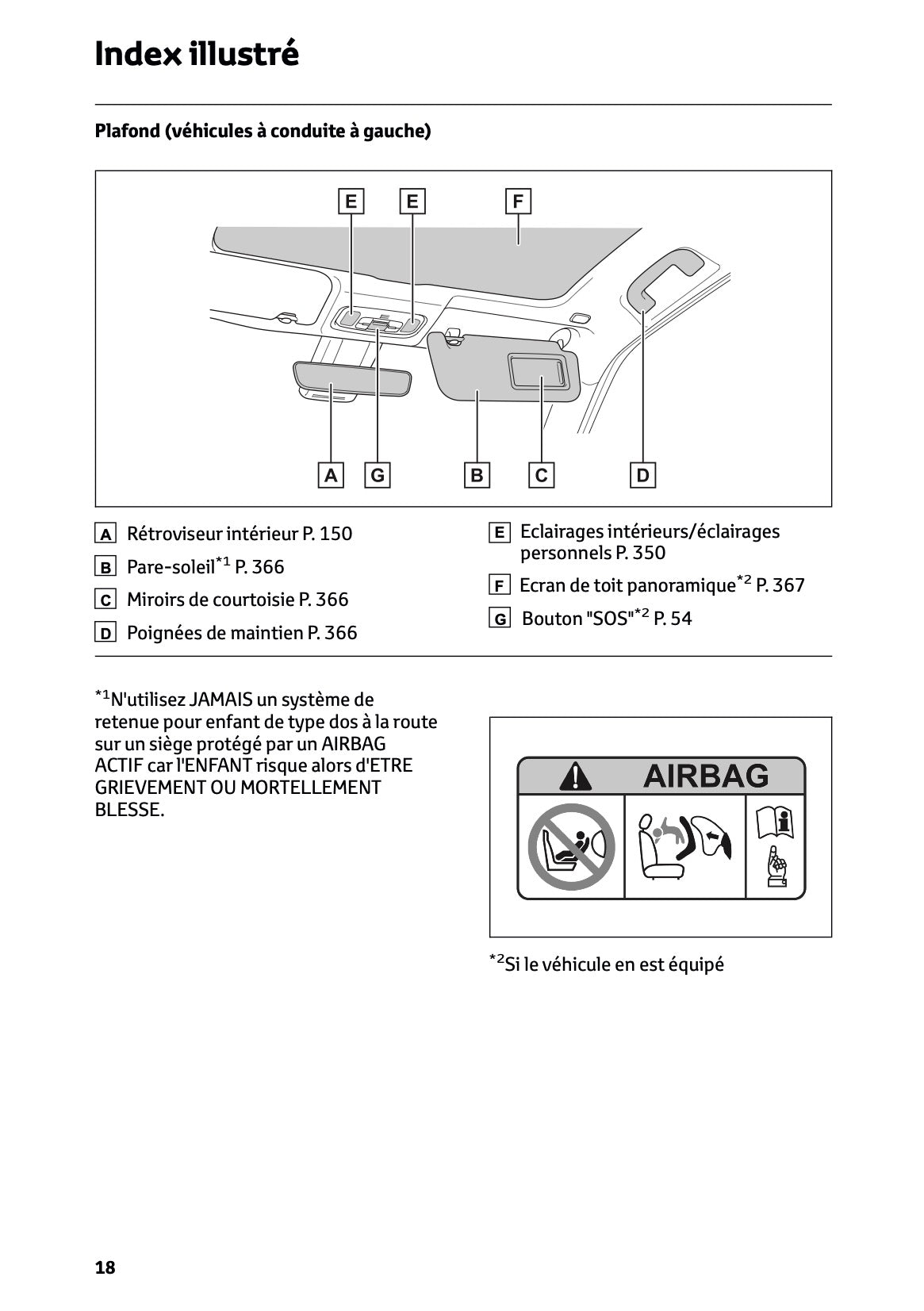 2026 Toyota Yaris Cross Hybrid Owner's Manual | French
