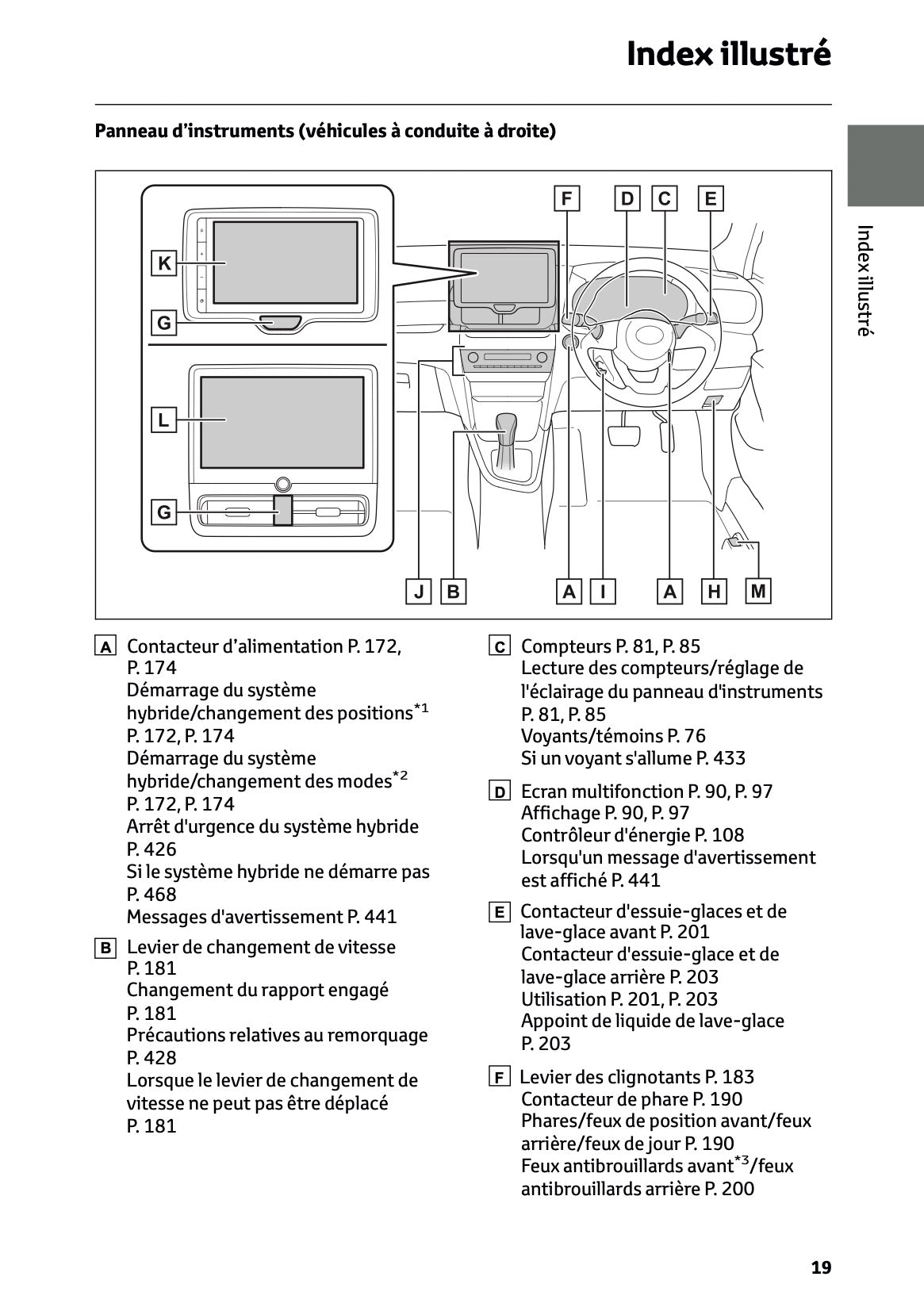 2026 Toyota Yaris Cross Hybrid Owner's Manual | French