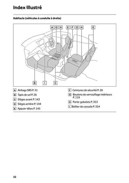 2026 Toyota Yaris Cross Hybrid Owner's Manual | French