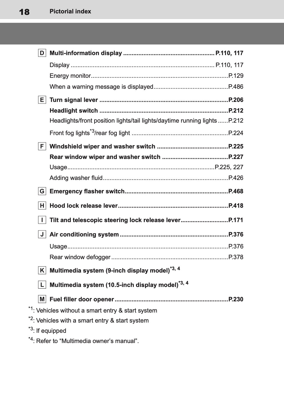 2026 Toyota Yaris Cross Hybrid Owner's Manual | English