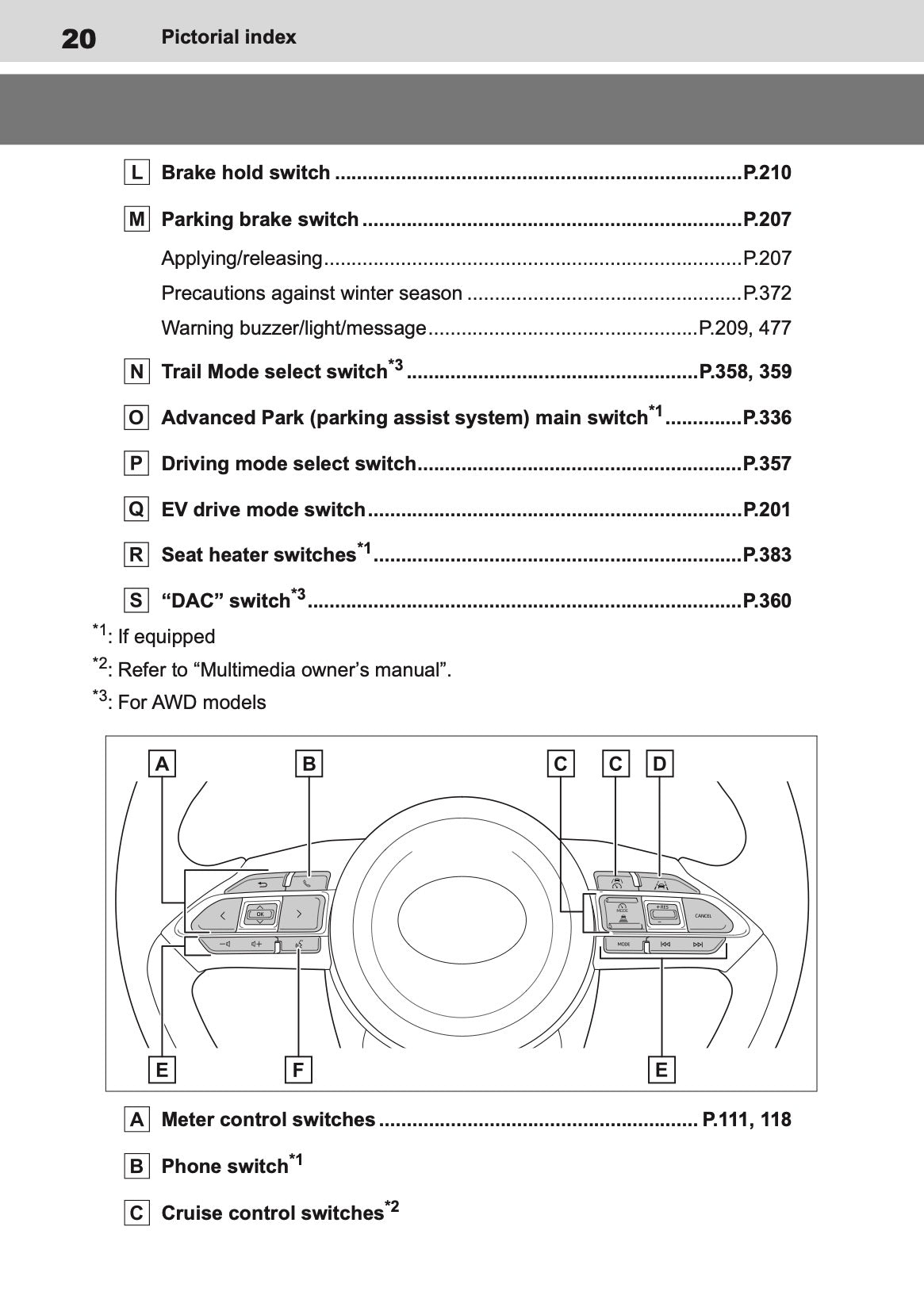2026 Toyota Yaris Cross Hybrid Owner's Manual | English