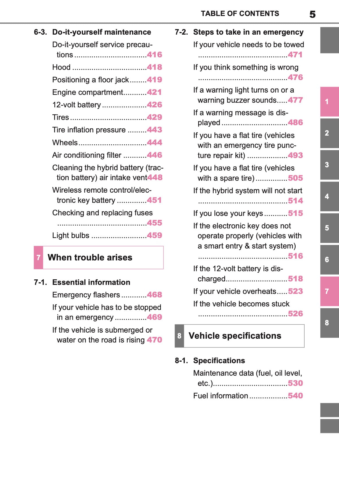 2026 Toyota Yaris Cross Hybrid Owner's Manual | English