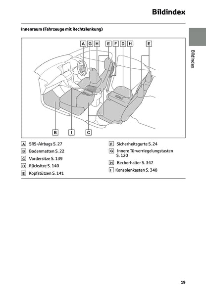 2024 Toyota Yaris Cross Hybrid Bedienungsanleitung | Deutsch