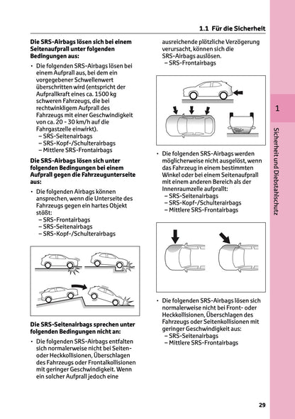 2024 Toyota Yaris Cross Hybrid Bedienungsanleitung | Deutsch