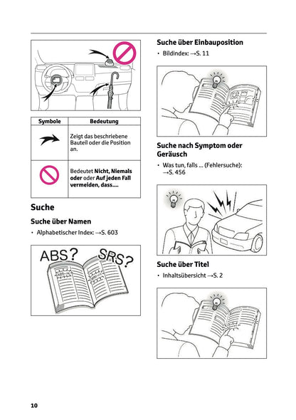 2026 Toyota Yaris Hybrid Owner's Manual | German