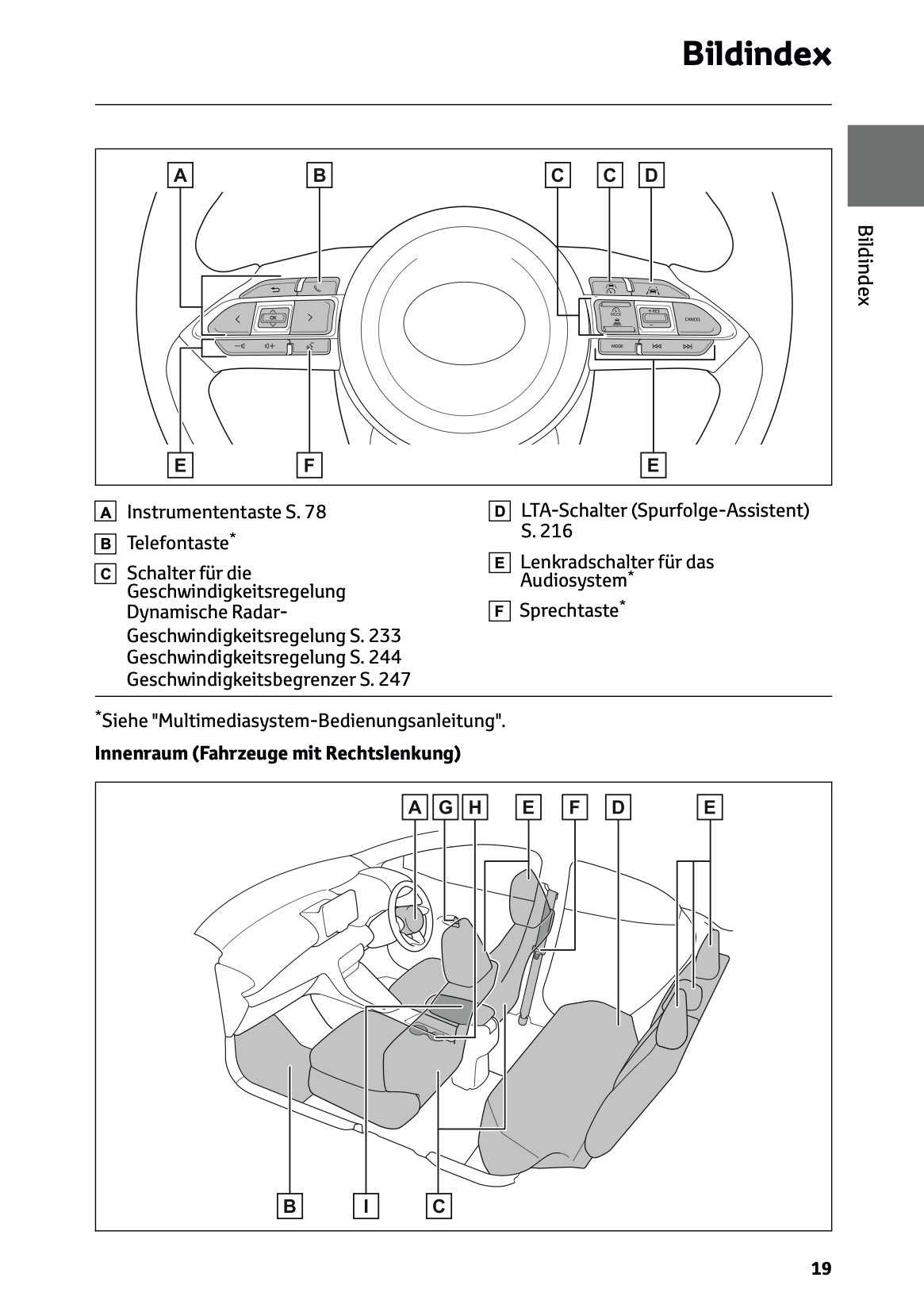 2026 Toyota Yaris Hybrid Owner's Manual | German
