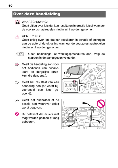 2015-2016 Toyota Yaris Hybrid Owner's Manual | Dutch