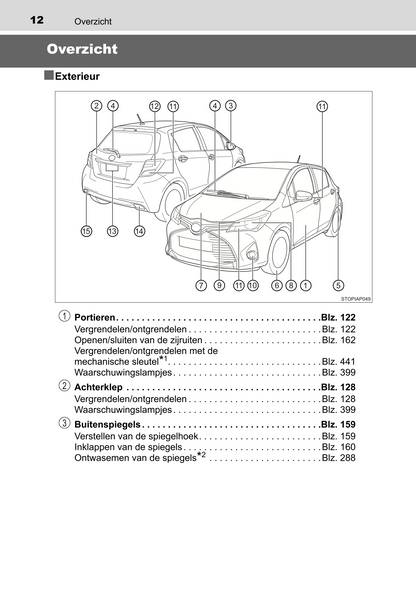 2015-2016 Toyota Yaris Hybrid Owner's Manual | Dutch