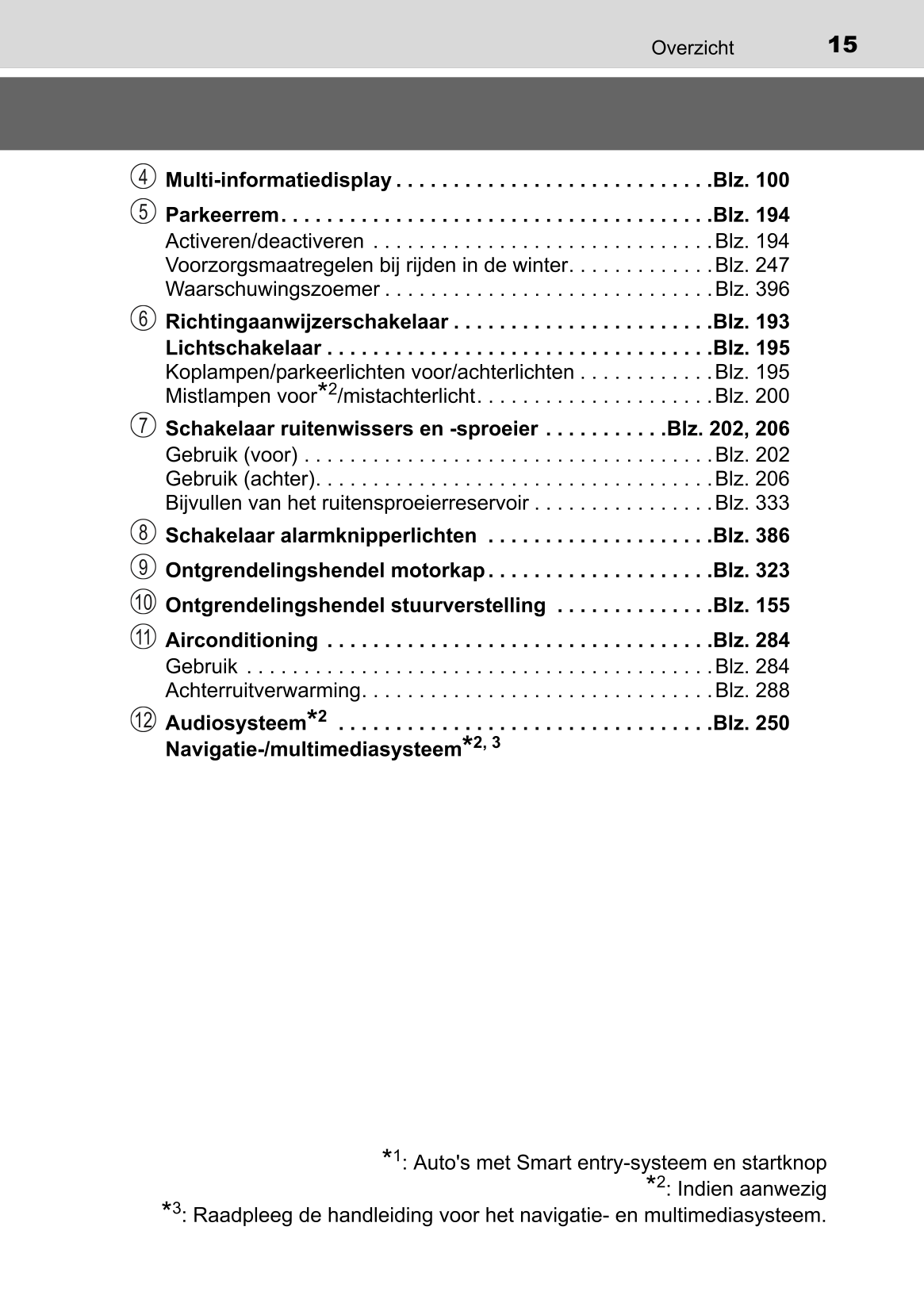 2015-2016 Toyota Yaris Hybrid Owner's Manual | Dutch