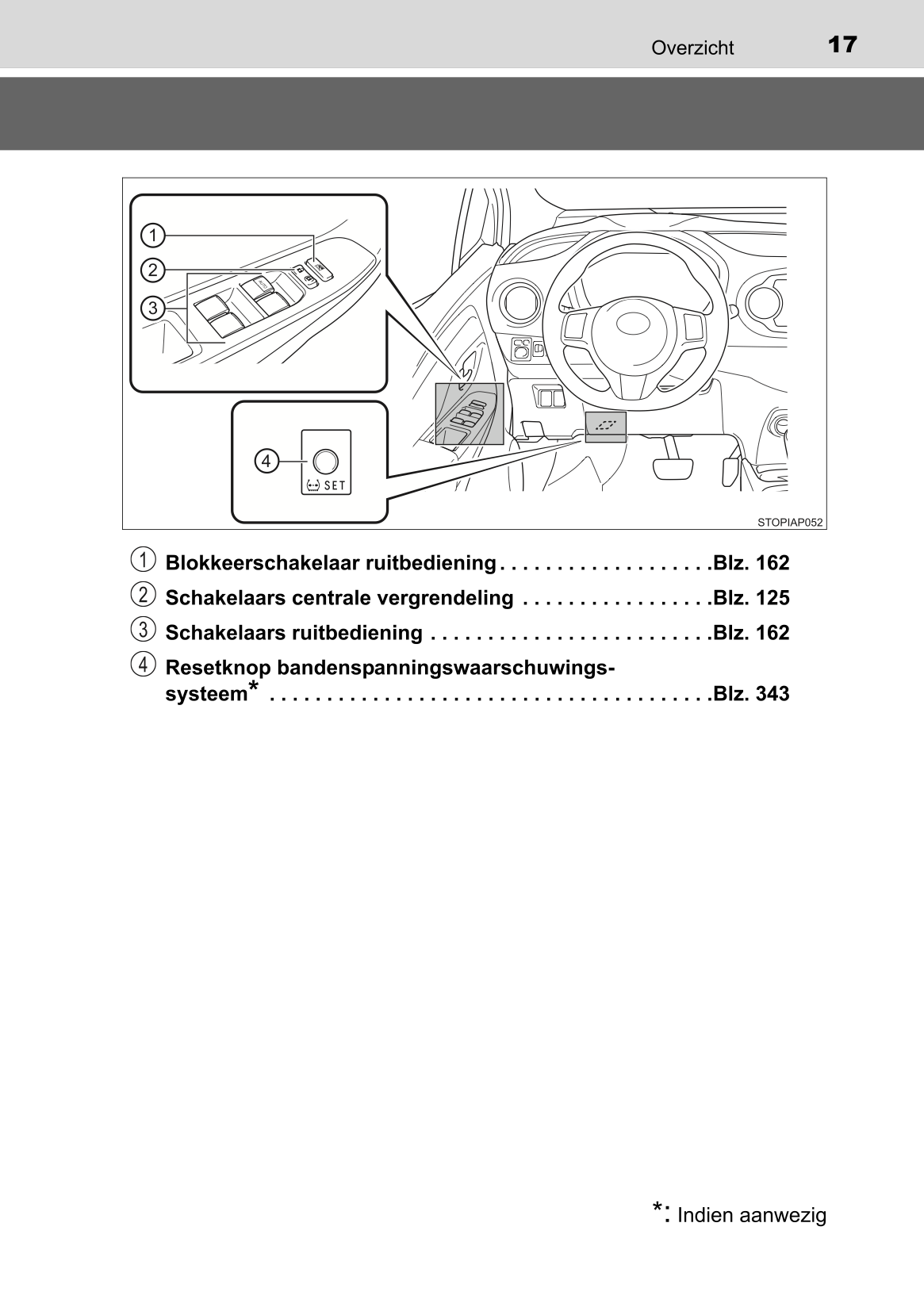 2015-2016 Toyota Yaris Hybrid Bedienungsanleitung | Niederländisch