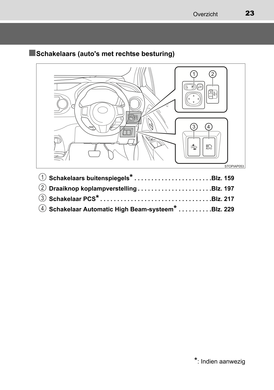 2015-2016 Toyota Yaris Hybrid Bedienungsanleitung | Niederländisch