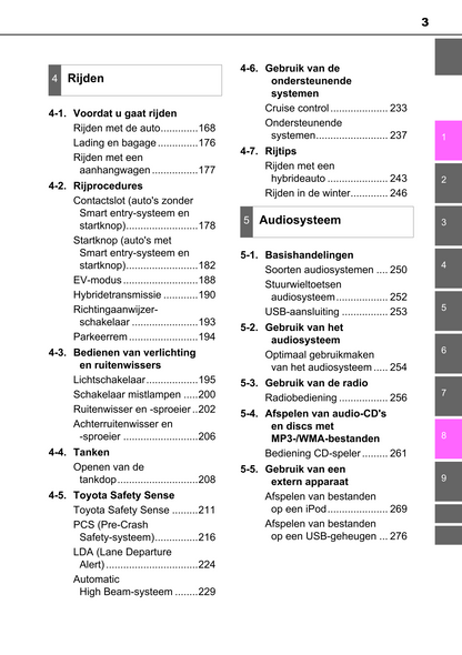 2015-2016 Toyota Yaris Hybrid Owner's Manual | Dutch