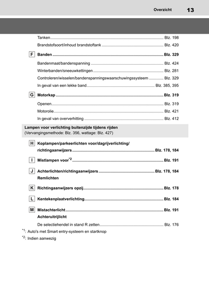 2022-2023 Toyota Yaris Hybrid Bedienungsanleitung | Niederländisch