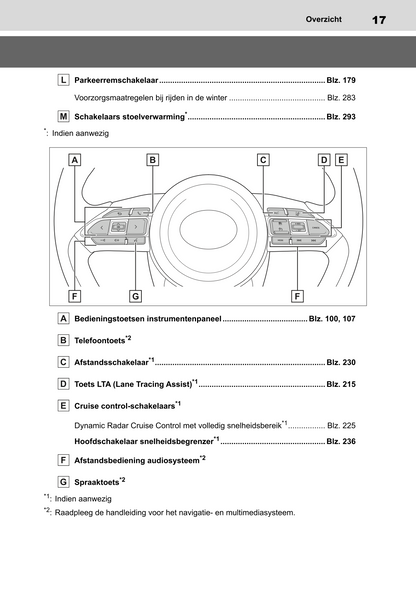 2022-2023 Toyota Yaris Hybrid Owner's Manual | Dutch